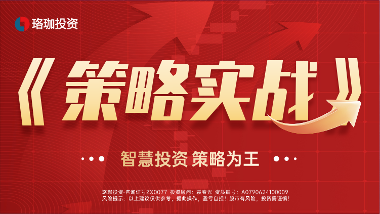 策略实战教学班