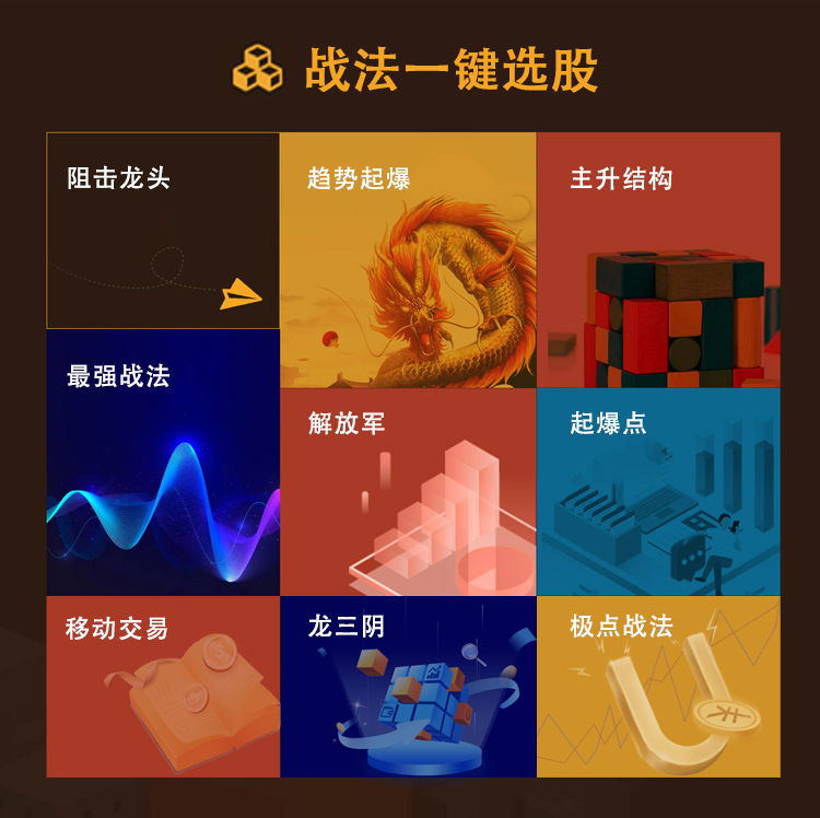 缠论培训课