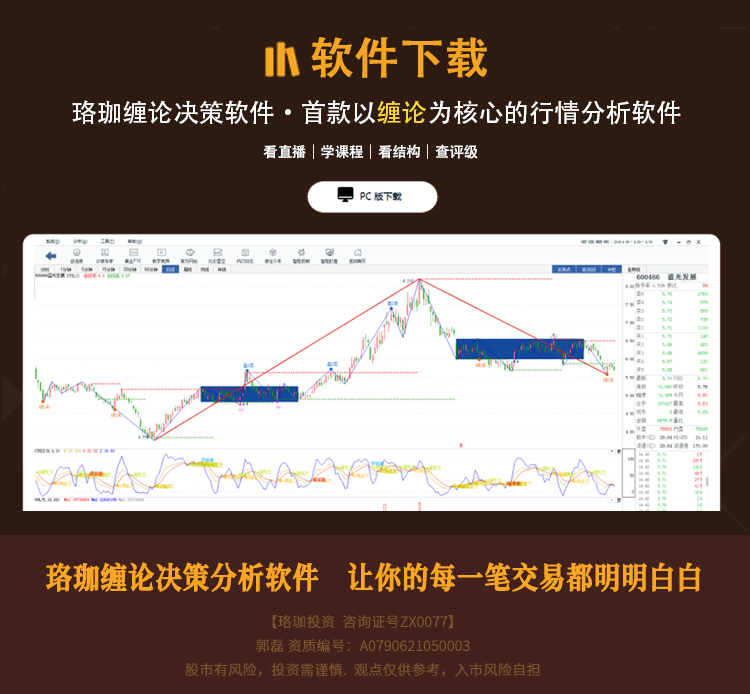 缠论培训课