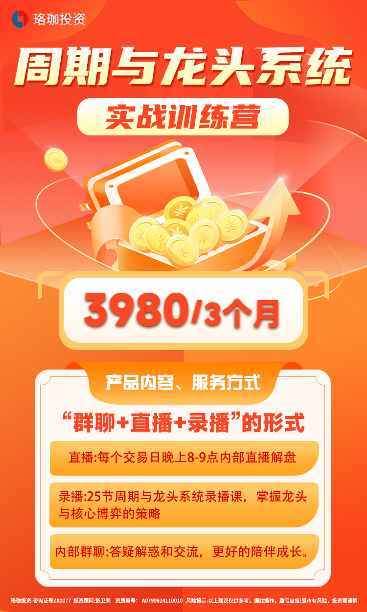 实战营长图.png